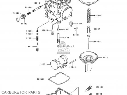 CARBURETOR PARTS - EL250D3 ELIMINATOR 1992 SWEDEN