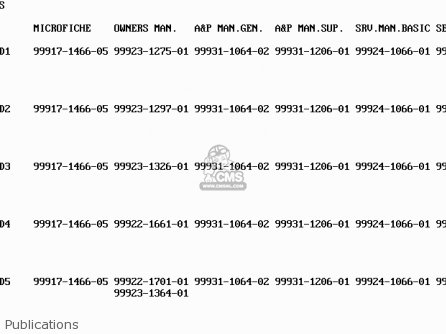 Publications - EL250D4 ELIMINATOR 1993 UNITED KINGDOM GR