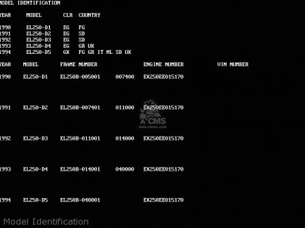 Model Identification - EL250D4 ELIMINATOR 1993 UNITED KINGDOM GR