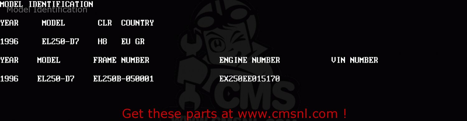 Model Identification EL250D7 ELIMINATOR 1996 EUROPE GR