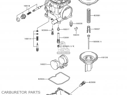 CARBURETOR PARTS - EL250D7 ELIMINATOR 1996 EUROPE GR
