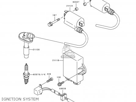 IGNITION SYSTEM - EL250D7 ELIMINATOR 1996 EUROPE GR