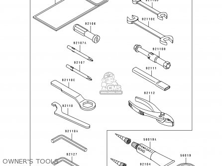 OWNER'S TOOLS - EL250D7 ELIMINATOR 1996 EUROPE GR