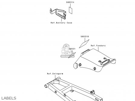 LABELS - EL250D7 ELIMINATOR 1996 EUROPE GR