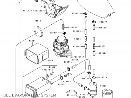 FUEL EVAPORATIVE SYSTEM - EL250E1 ELIMINATOR 1991 USA CALIFORNIA CANADA