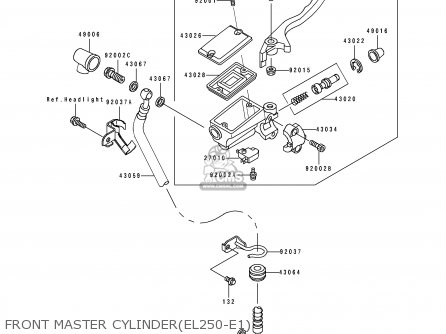 FRONT MASTER CYLINDER(EL250-E1) - EL250E1 ELIMINATOR 1991 USA CALIFORNIA CANADA