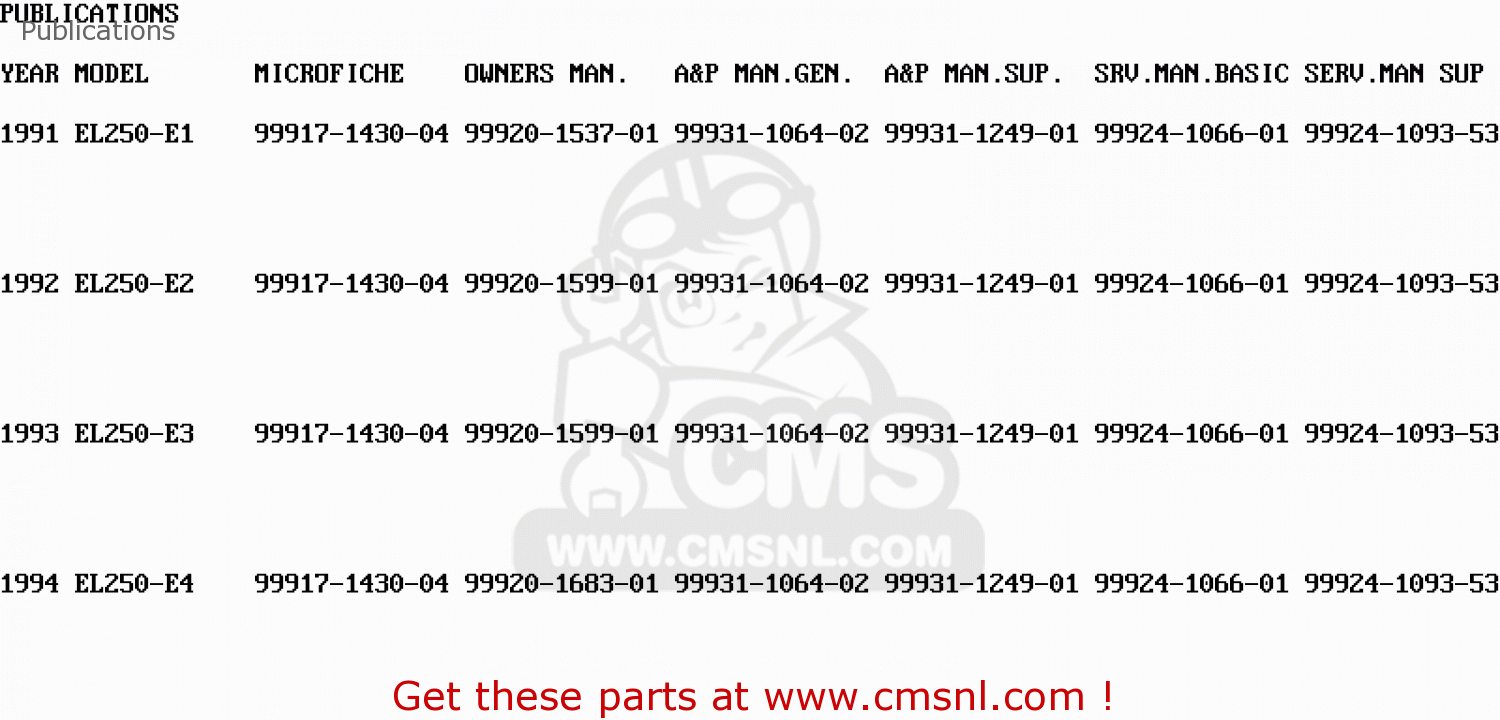 Publications EL250E2 ELIMINATOR 1992 CANADA