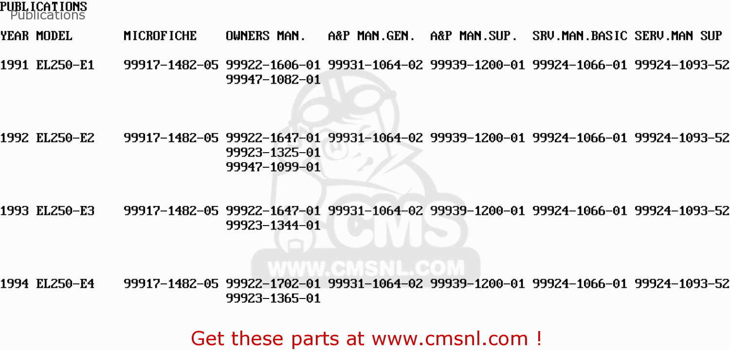 Publications EL250E3 ELIMINATOR 1993 NETHERLANDS FG