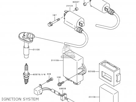 IGNITION SYSTEM - EL250E3 ELIMINATOR 1993 NETHERLANDS FG