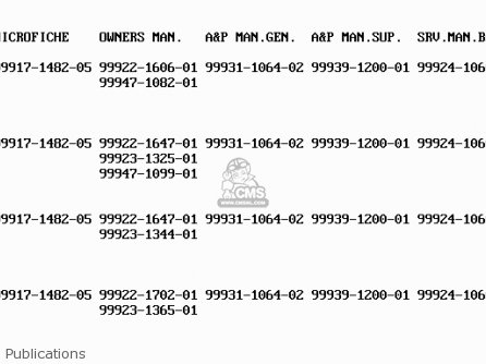 Publications - EL250E3 ELIMINATOR 1993 NETHERLANDS FG