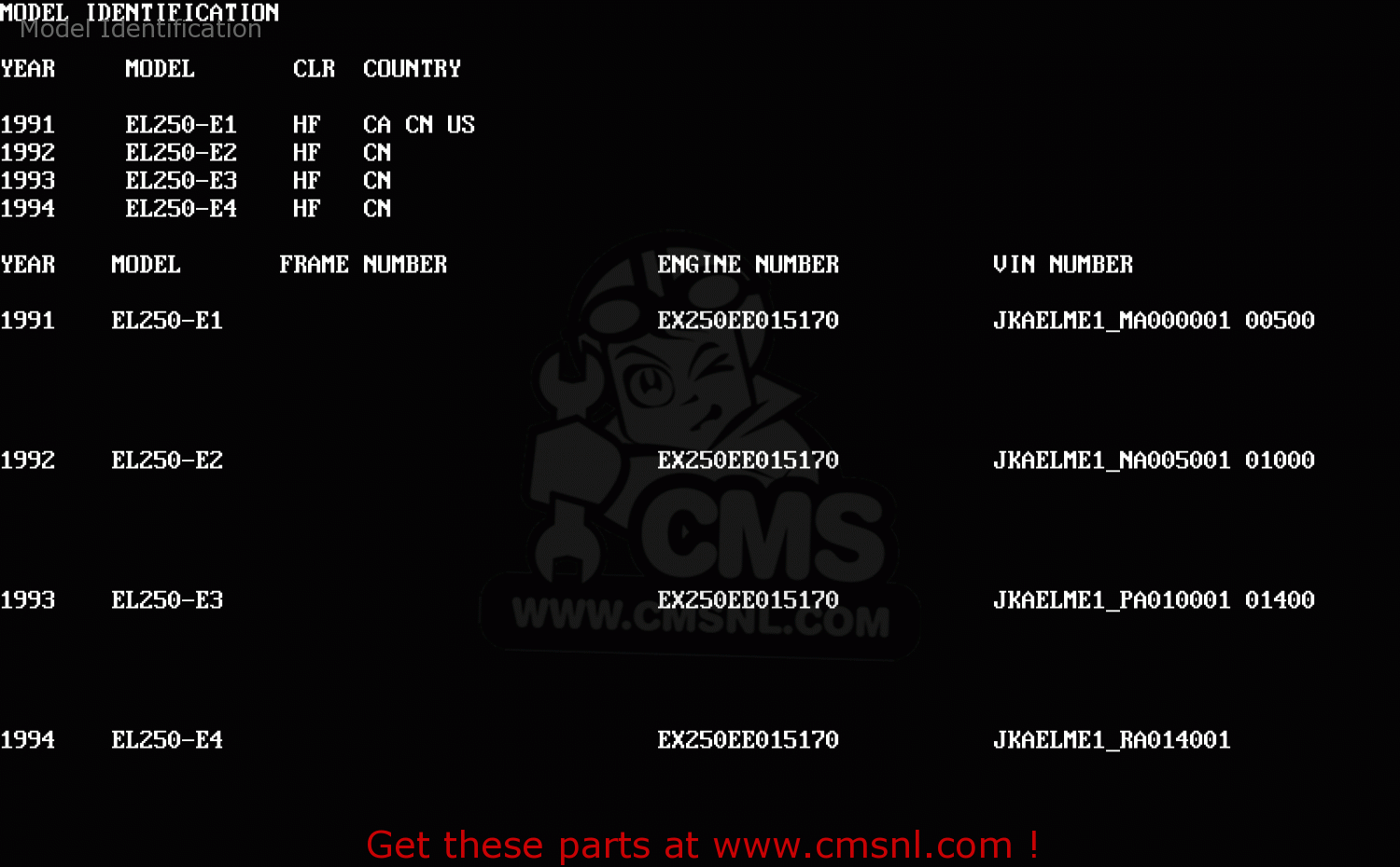 Model Identification EL250E4 ELIMINATOR 1994 CANADA
