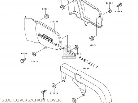 SIDE COVERS/CHAIN COVER - EL250E4 ELIMINATOR 1994 CANADA