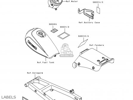 LABELS - EL250E4 ELIMINATOR 1994 CANADA