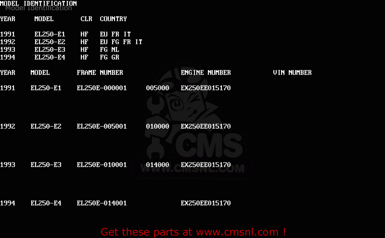 Model Identification EL250E4 ELIMINATOR 1994 FRANCE GR