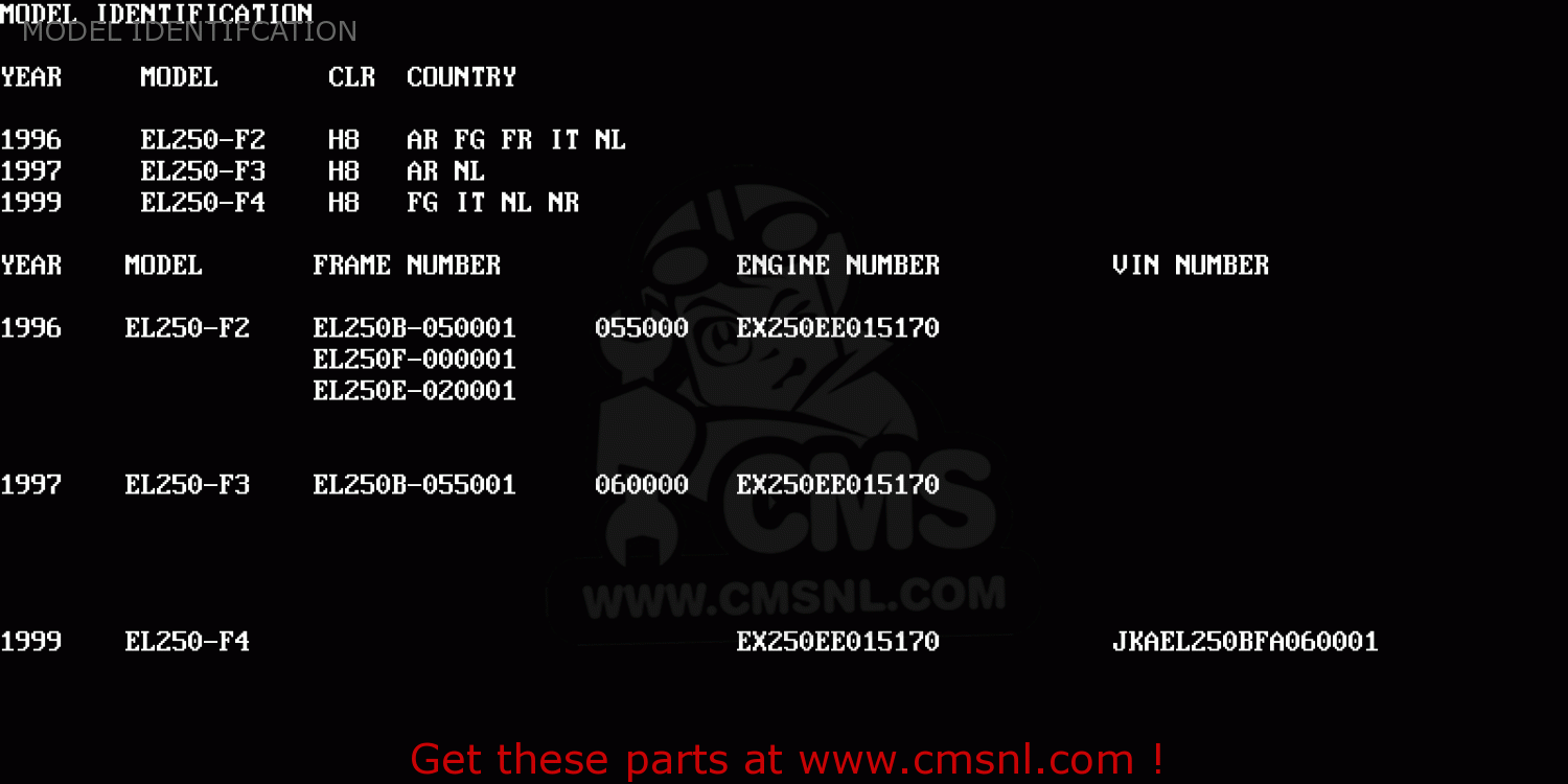 MODEL IDENTIFCATION EL250F2 ELIMINATOR 1996 FRANCE NL AR FG IT