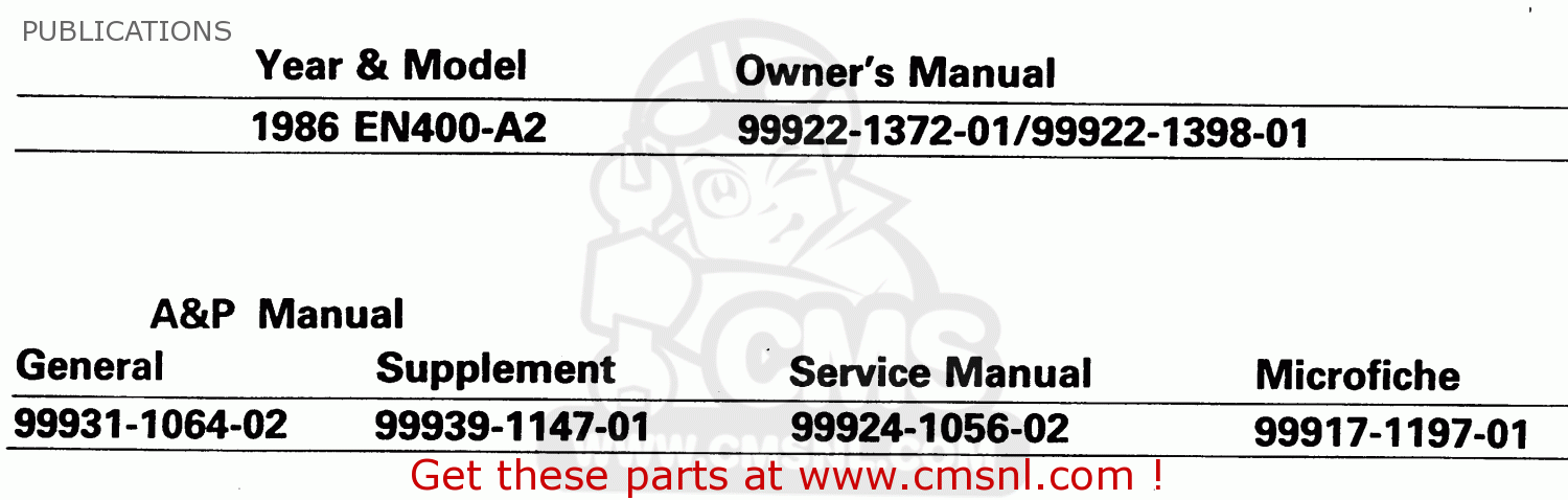 PUBLICATIONS EN400A2 VULCAN 1986 CANADA / LIQUID COOLED