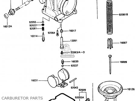 CARBURETOR PARTS - EN400A2 VULCAN 1986 CANADA / LIQUID COOLED