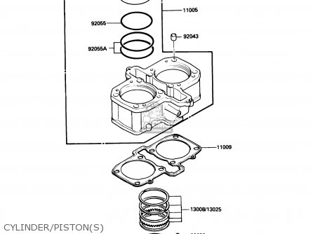 CYLINDER/PISTON(S) - EN450A1 454LTD 1985 USA CALIFORNIA CANADA