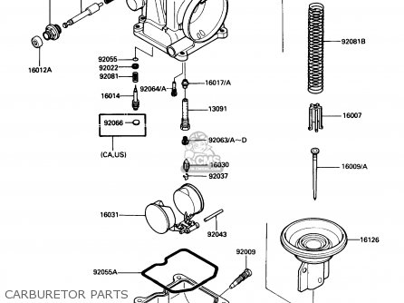 CARBURETOR PARTS - EN450A1 454LTD 1985 USA CALIFORNIA CANADA