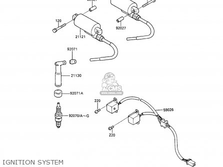 IGNITION SYSTEM - EN450A1 LTD450 1985 EUROPE FR UK FG IT NR / LIQUID COOLED