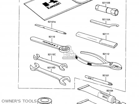 OWNER'S TOOLS - EN450A1 LTD450 1985 EUROPE FR UK FG IT NR / LIQUID COOLED