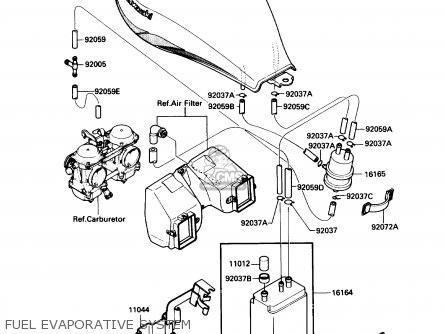 FUEL EVAPORATIVE SYSTEM - EN450A2 454LTD 1986 USA CALIFORNIA CANADA