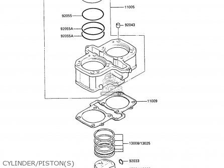 CYLINDER/PISTON(S) - EN450A2 LTD450 1986 EUROPE UK FR FG IT NR ST / LIQUID COOLED