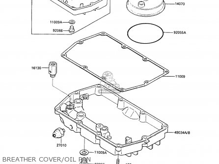 BREATHER COVER/OIL PAN - EN450A2 LTD450 1986 EUROPE UK FR FG IT NR ST / LIQUID COOLED