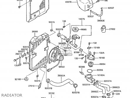 RADIATOR - EN450A2 LTD450 1986 EUROPE UK FR FG IT NR ST / LIQUID COOLED