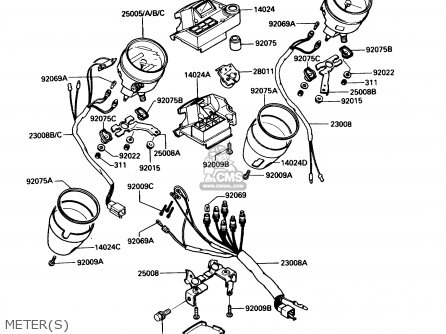 METER(S) - EN450A3 454LTD 1987 USA CALIFORNIA CANADA