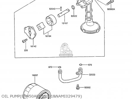 OIL PUMP(EN450AE000001&NAMI029479) - EN450A3 LTD450 1987 UNITED KINGDOM AR ST