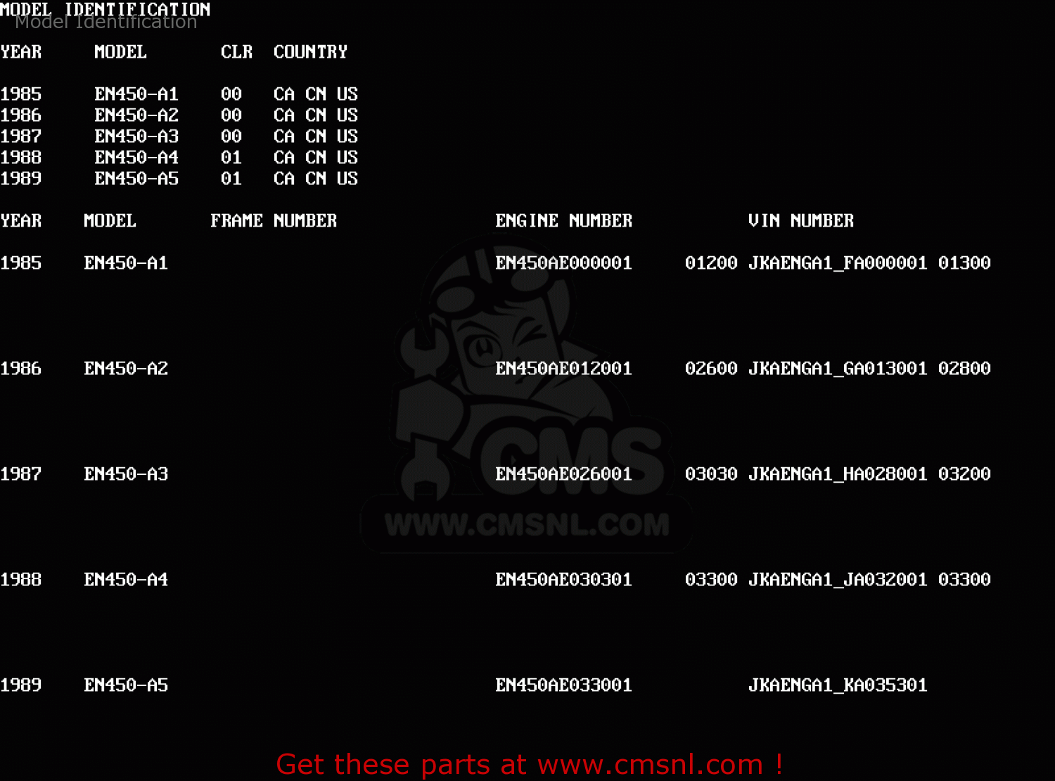 Model Identification EN450A4 454LTD 1988 USA CALIFORNIA CANADA