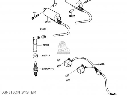IGNITION SYSTEM - EN450A4 454LTD 1988 USA CALIFORNIA CANADA