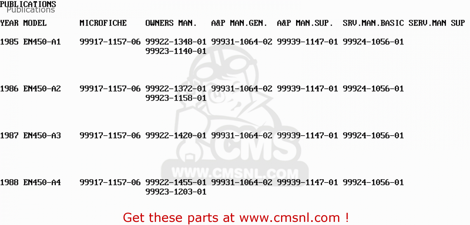 Publications EN450A4 LTD450 1988 EUROPE UK AR FG IT NR ST / LIQUID COOLED