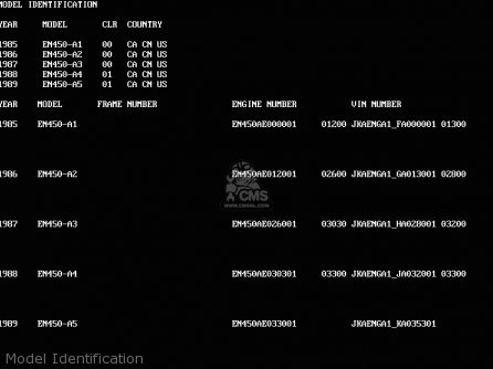 Model Identification - EN450A5 454LTD 1989 USA CALIFORNIA CANADA