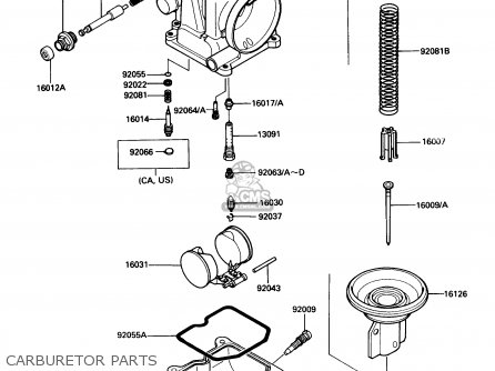 CARBURETOR PARTS - EN450A6 454LTD 1990 USA CALIFORNIA CANADA