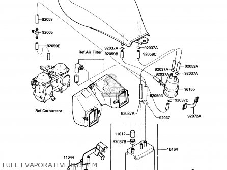 FUEL EVAPORATIVE SYSTEM - EN450A6 454LTD 1990 USA CALIFORNIA CANADA
