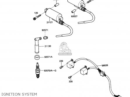 IGNITION SYSTEM - EN450A6 454LTD 1990 USA CALIFORNIA CANADA