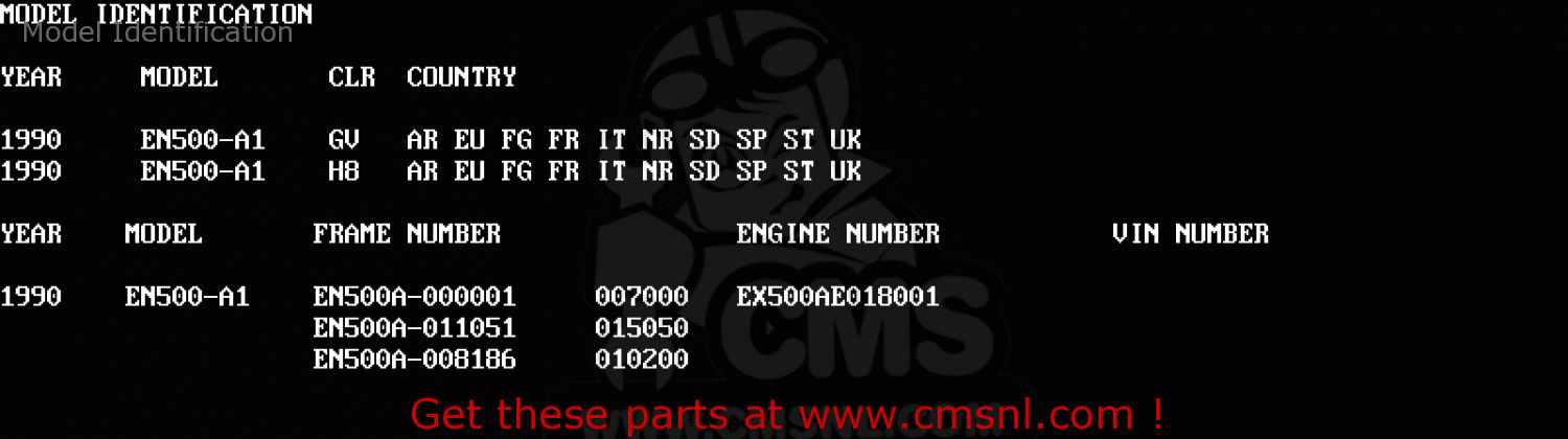 Model Identification EN500A1 1990 EUROPE UK FR AR FG IT NR SD SP ST
