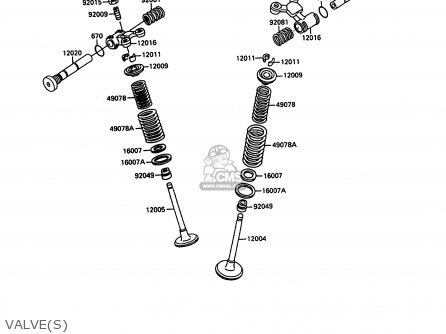 VALVE(S) - EN500A1 1990 EUROPE UK FR AR FG IT NR SD SP ST