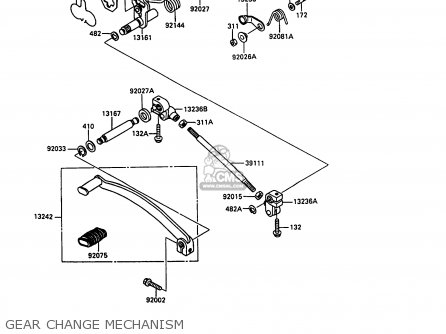 GEAR CHANGE MECHANISM - EN500A1 1990 EUROPE UK FR AR FG IT NR SD SP ST