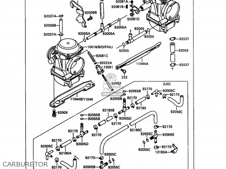 CARBURETOR - EN500A1 1990 EUROPE UK FR AR FG IT NR SD SP ST