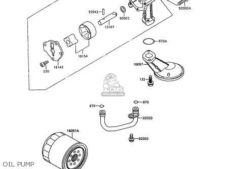 OIL PUMP - EN500A1 1990 EUROPE UK FR AR FG IT NR SD SP ST