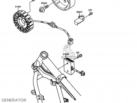 GENERATOR - EN500A1 1990 EUROPE UK FR AR FG IT NR SD SP ST