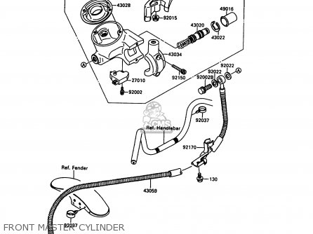 FRONT MASTER CYLINDER - EN500A1 1990 EUROPE UK FR AR FG IT NR SD SP ST