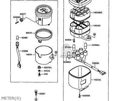 METER(S) - EN500A1 1990 EUROPE UK FR AR FG IT NR SD SP ST