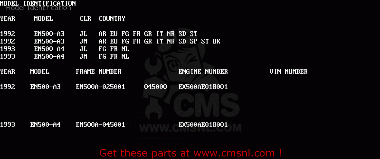 Model Identification EN500A3 1992 EUROPE UK FR AR FG GR IT NR SD SP ST