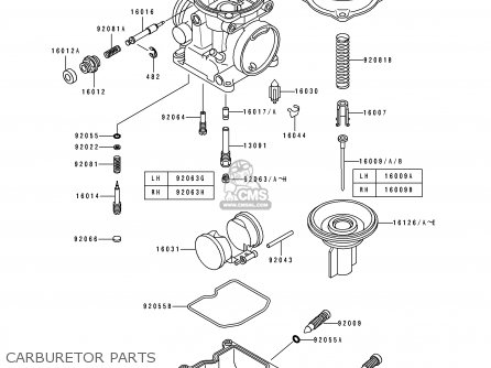 CARBURETOR PARTS - EN500A3 1992 EUROPE UK FR AR FG GR IT NR SD SP ST
