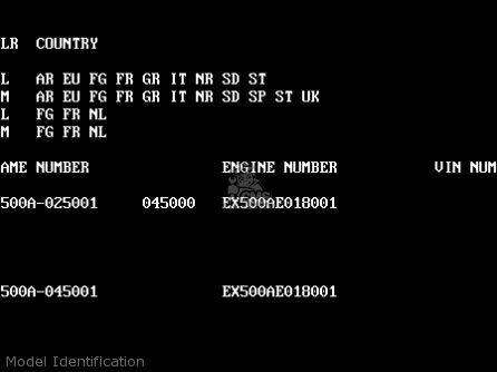 Model Identification - EN500A3 1992 EUROPE UK FR AR FG GR IT NR SD SP ST