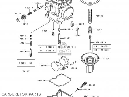 Kawasaki EN500A3 VULCAN500 1992 USA CALIFORNIA CANADA parts lists